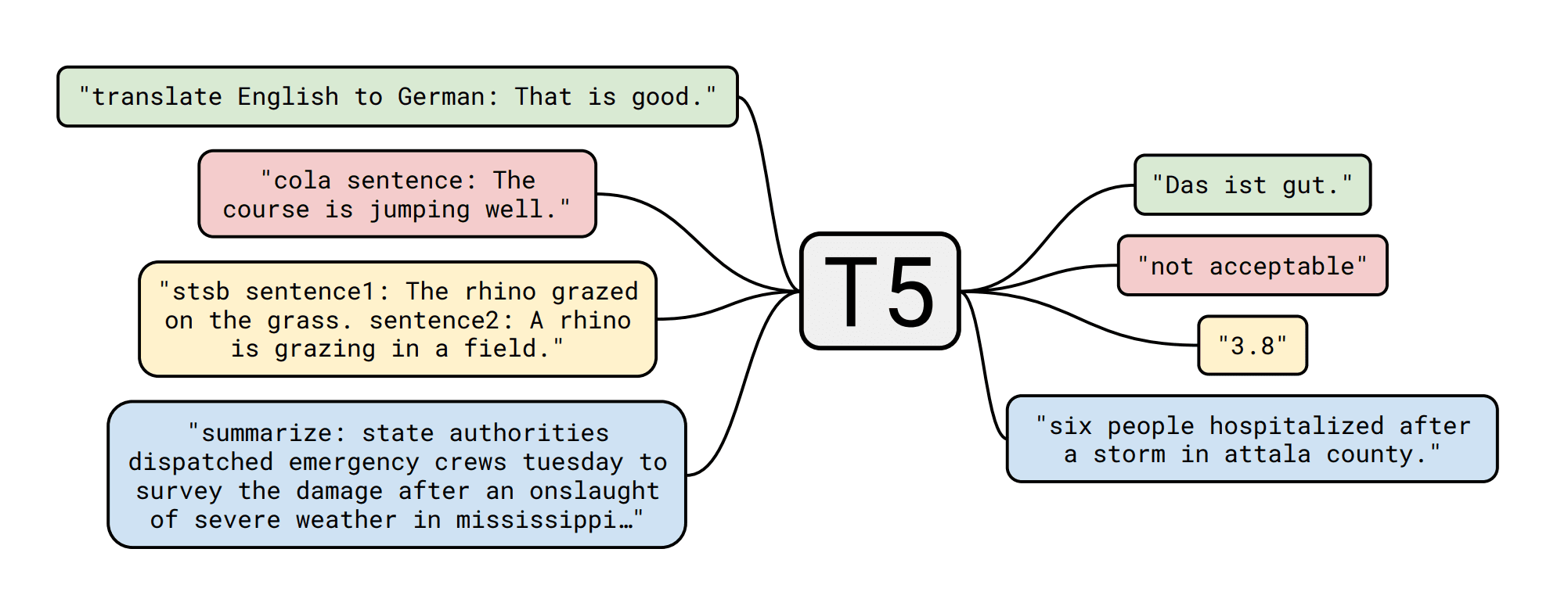 t5.png