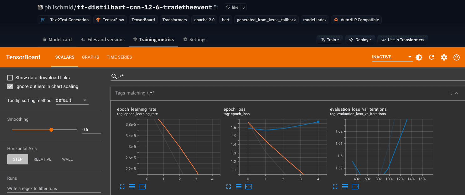 tensorboard