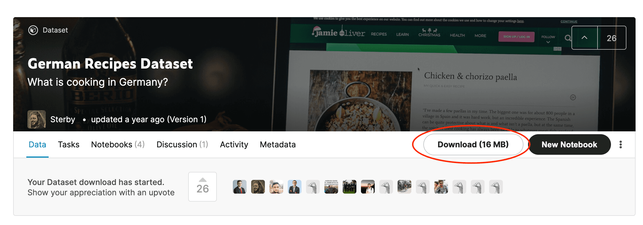 kaggle-dataset