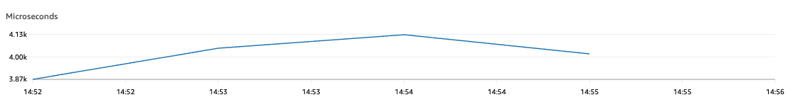 performance.png