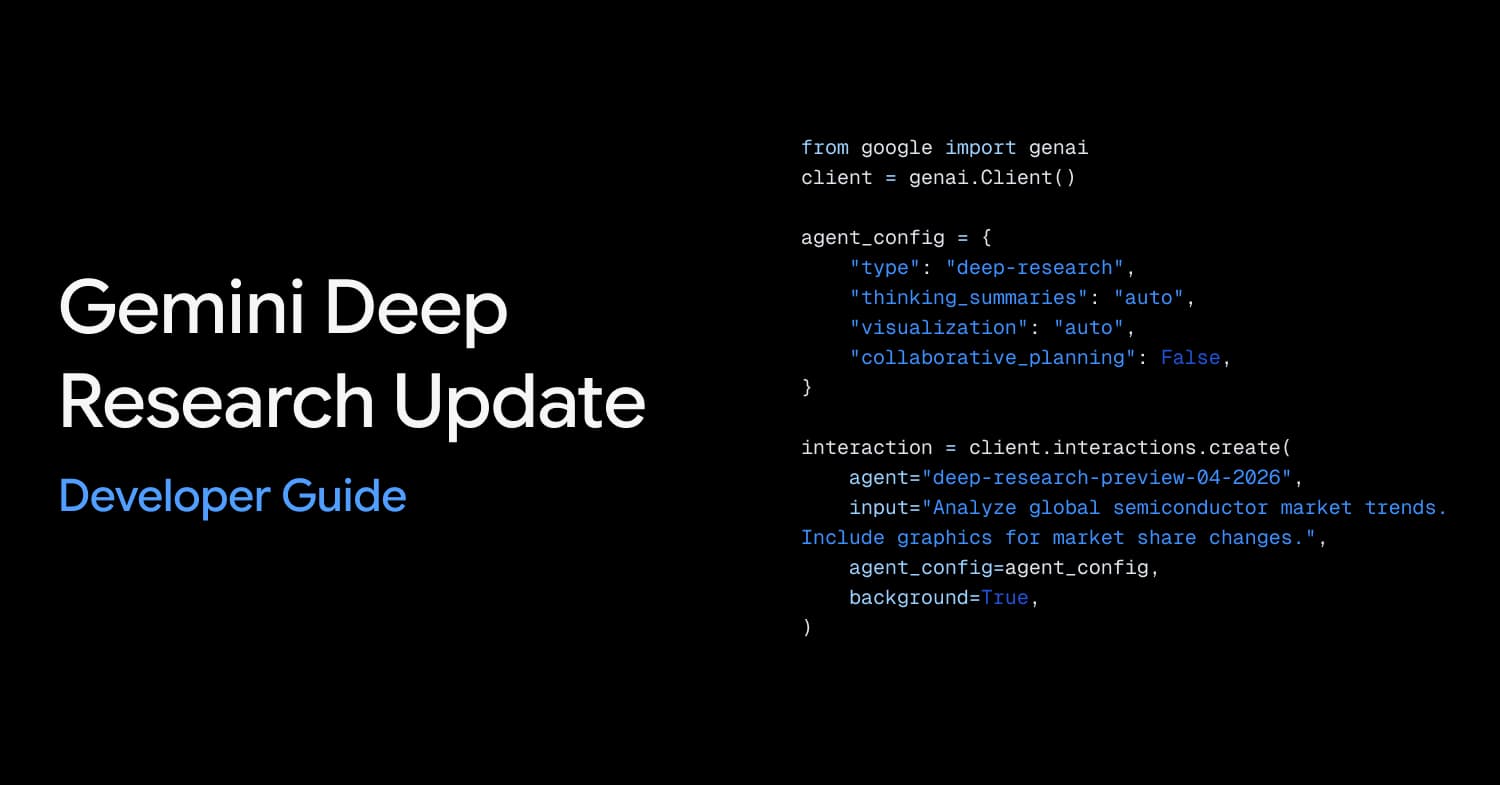 How to use Deep Research with the Gemini API