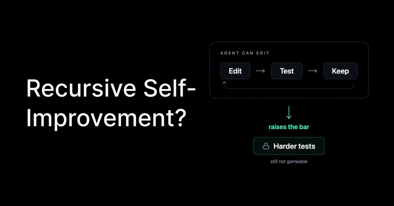 Recursive Self-Improvement